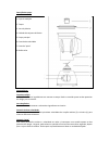 Instructions And Warranty - (page 12)