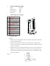Instructions And Warranty - (page 3)