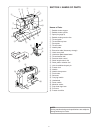 Instruction Book - (page 4)