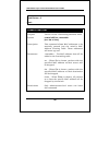 Reference Manual - (page 107)