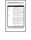Reference Manual - (page 135)