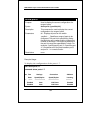 Command Line Interface Reference Manual - (page 53)