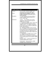 Command Line Interface Reference Manual - (page 98)
