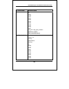 Command Line Interface Reference Manual - (page 108)