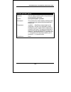 Command Line Interface Reference Manual - (page 110)