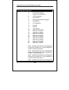 Command Line Interface Reference Manual - (page 129)