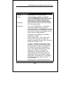 Command Line Interface Reference Manual - (page 138)