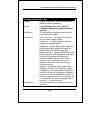Command Line Interface Reference Manual - (page 152)