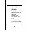 Command Line Interface Reference Manual - (page 162)