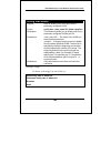Command Line Interface Reference Manual - (page 198)