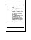 Command Line Interface Reference Manual - (page 214)