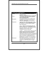 Command Line Interface Reference Manual - (page 217)