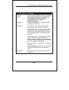 Command Line Interface Reference Manual - (page 230)