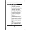 Command Line Interface Reference Manual - (page 250)