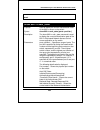 Command Line Interface Reference Manual - (page 252)