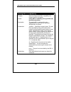 Command Line Interface Reference Manual - (page 255)