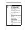 Command Line Interface Reference Manual - (page 266)