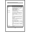 Command Line Interface Reference Manual - (page 269)