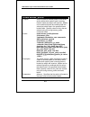 Command Line Interface Reference Manual - (page 277)