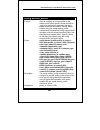 Command Line Interface Reference Manual - (page 282)