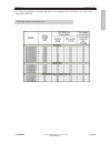 Installation, Operation And Maintenance Manual - (page 30)