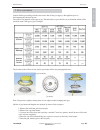Installation, Operation And Maintenance Manual - (page 63)