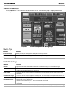 Installation & Configuration Manual - (page 31)