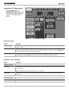 Installation & Configuration Manual - (page 34)