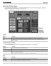Installation & Configuration Manual - (page 36)