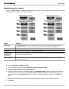 Installation & Configuration Manual - (page 40)