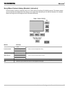 Installation & Configuration Manual - (page 41)
