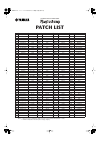 Patch List - (page 1)