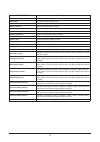 Effect List - (page 3)