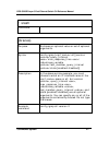 Command Line Interface Reference Manual - (page 21)