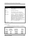 Command Line Interface Reference Manual - (page 51)