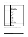 Command Line Interface Reference Manual - (page 101)