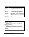 Command Line Interface Reference Manual - (page 109)