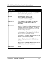 Command Line Interface Reference Manual - (page 145)
