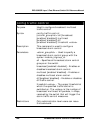 Command Line Interface Reference Manual - (page 148)