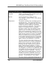 Command Line Interface Reference Manual - (page 156)