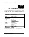 Command Line Interface Reference Manual - (page 187)