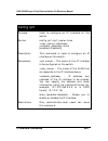 Command Line Interface Reference Manual - (page 203)
