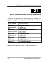Command Line Interface Reference Manual - (page 220)
