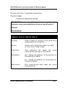 Command Line Interface Reference Manual - (page 225)