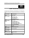 Command Line Interface Reference Manual - (page 239)