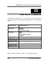 Command Line Interface Reference Manual - (page 262)
