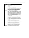 Command Line Interface Reference Manual - (page 42)