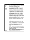 Command Line Interface Reference Manual - (page 62)