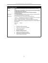 Command Line Interface Reference Manual - (page 94)
