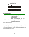 Product Manual - (page 176)